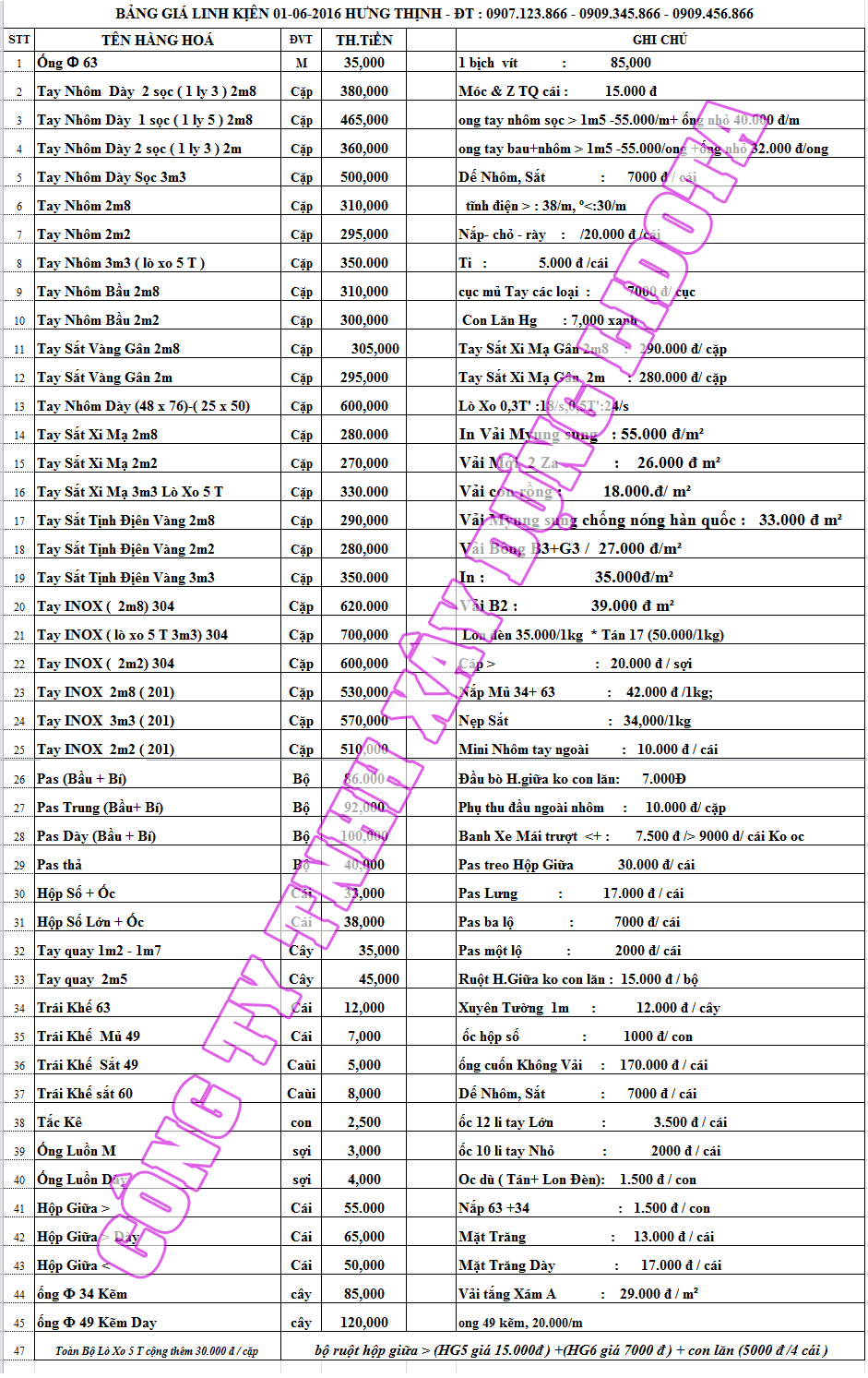 Bán phụ kiện mái hiên di động